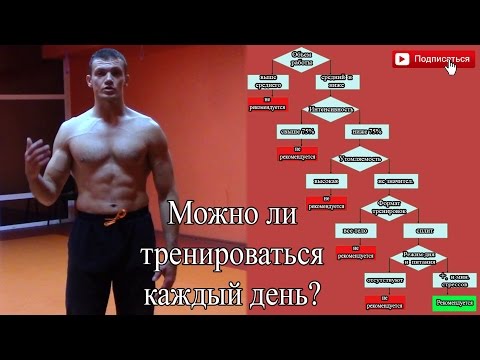 Можно ли тренироваться каждый день? 5 ОПРЕДЕЛЯЮЩИХ ФАКТОРОВ!