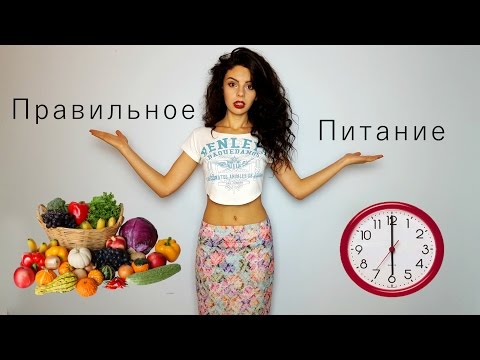 ПРАВИЛЬНОE ПИТАНИE | 10 основных принципов