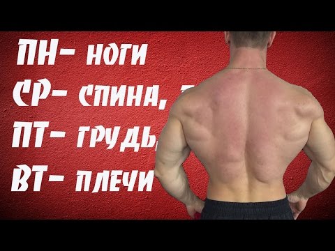 Программы для тренировки java