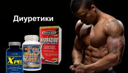 Диуретики (Мочегонные средства)