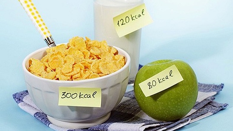 Формула расчета суточной нормы калорий