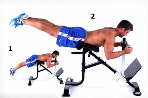 Обратная гиперэкстензия: техника выполнения, какие мышцы работают