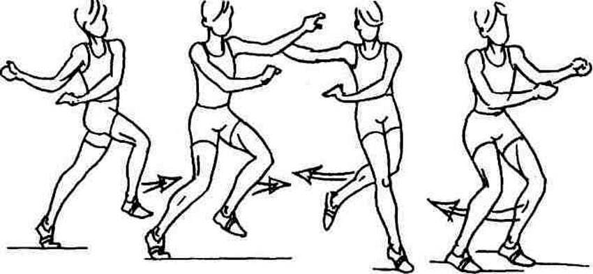 Прыжки вправо влево. Бег с вращением координация. Прыжки на одной ноге. Упражнения в движении. Упражнения в беге.